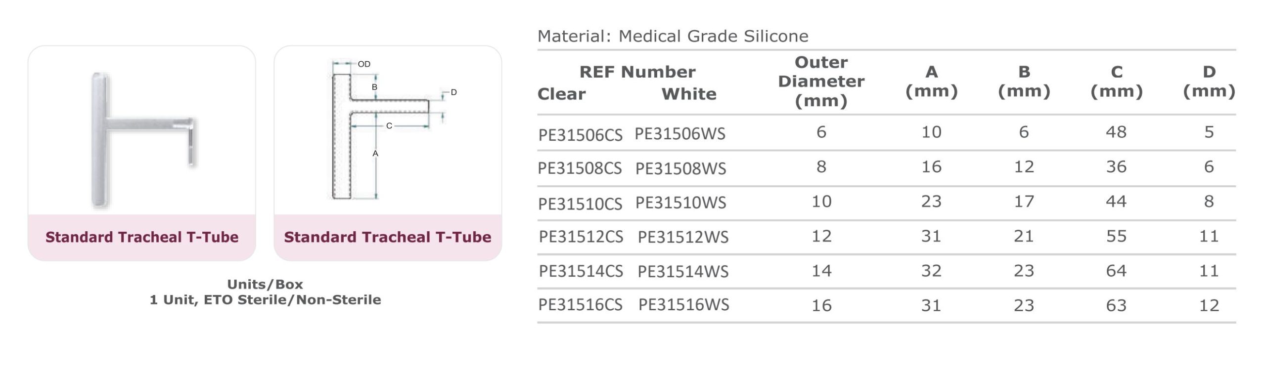 لوله تراشه حنجره تی تیوب Tracheal T-Tube